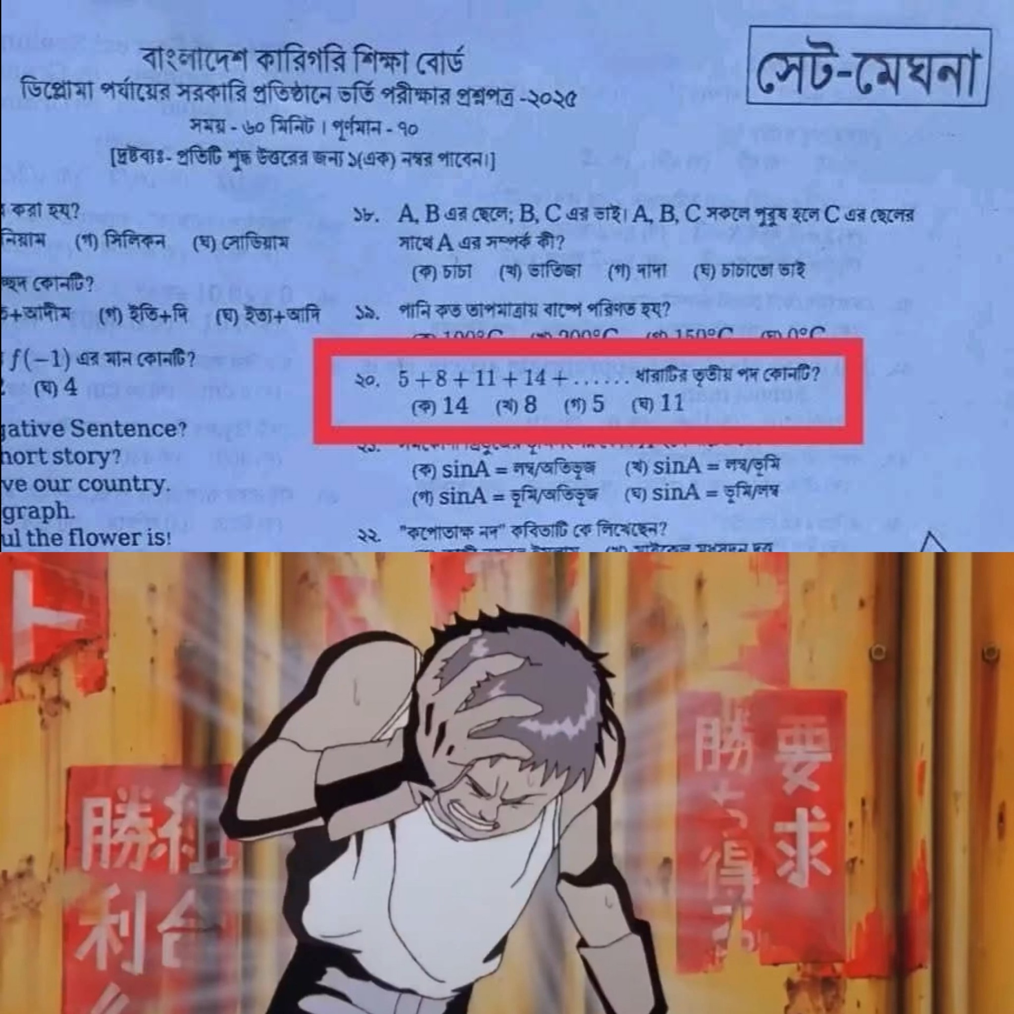 MD Sadnan Shoikot