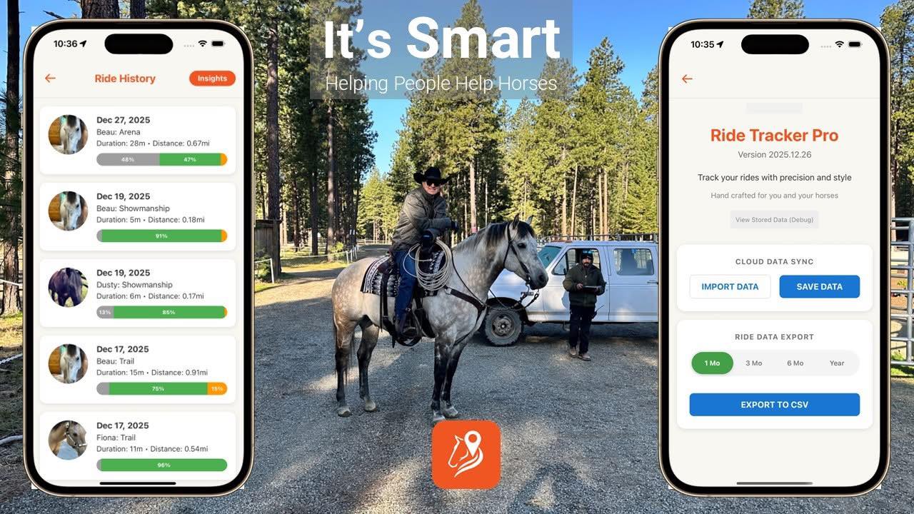 Washington - Member Patrick Husting shares an easy way to track your ...