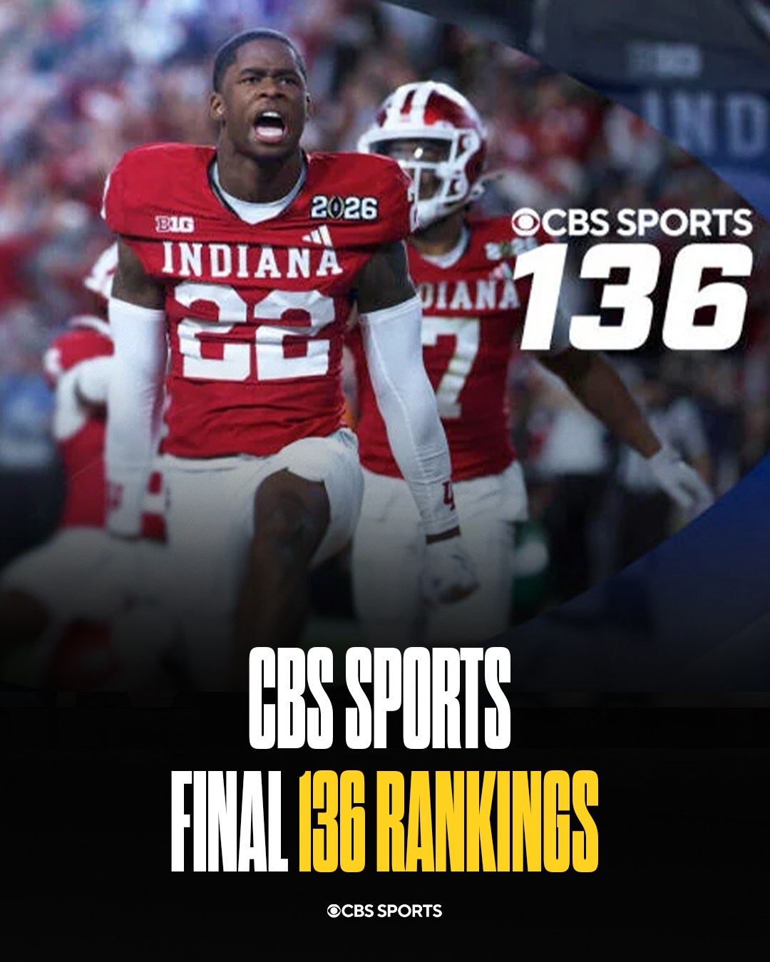 Auburn - Our final ranking of EVERY team in college football. RANKINGS ...