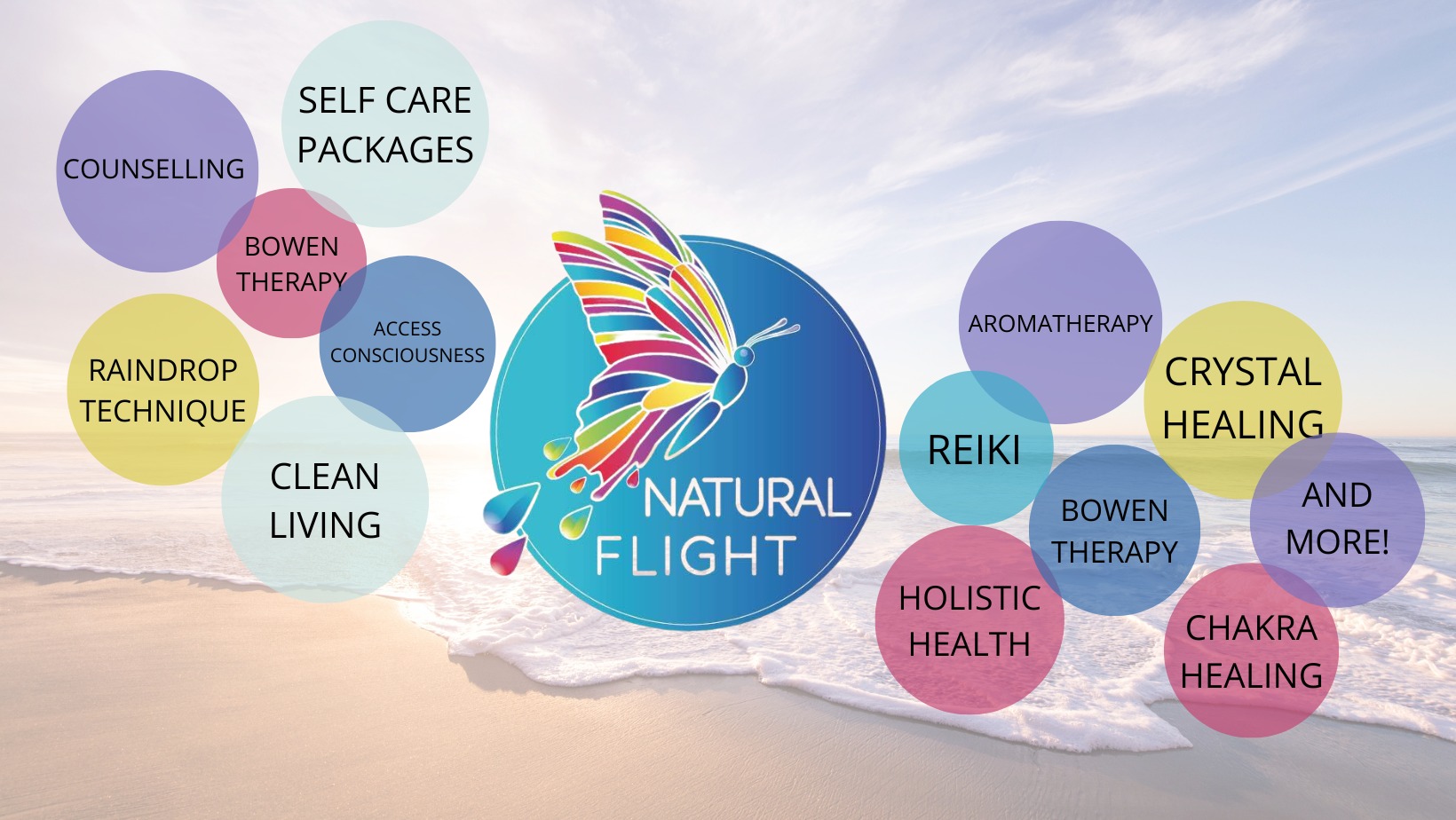 Natural Flight
