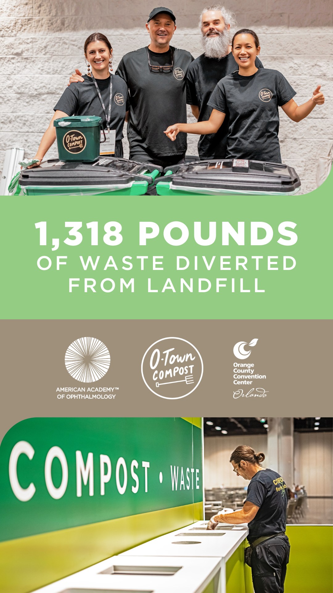 Orange - 🌱 Sustainability in action at The Center of Hospitality! A big ...