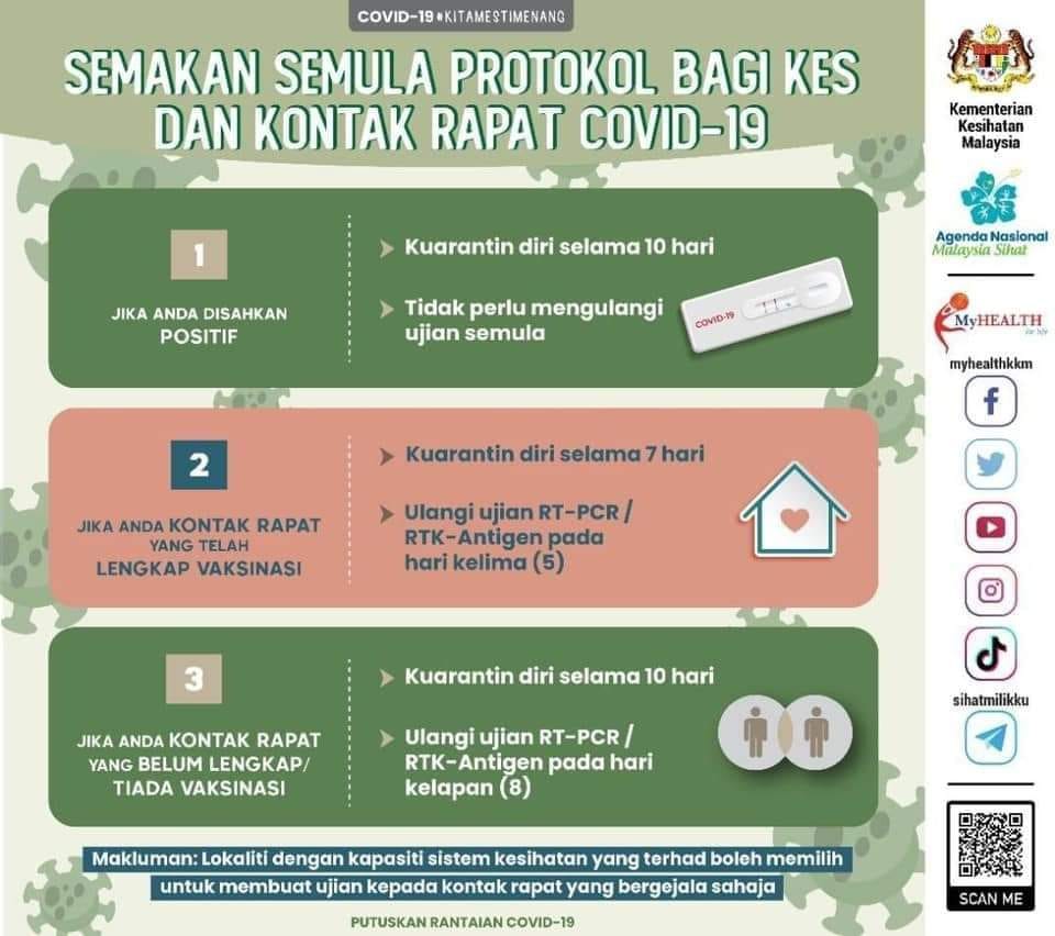 Pejabat Agama Daerah Seberang Perai Tengah Facebook