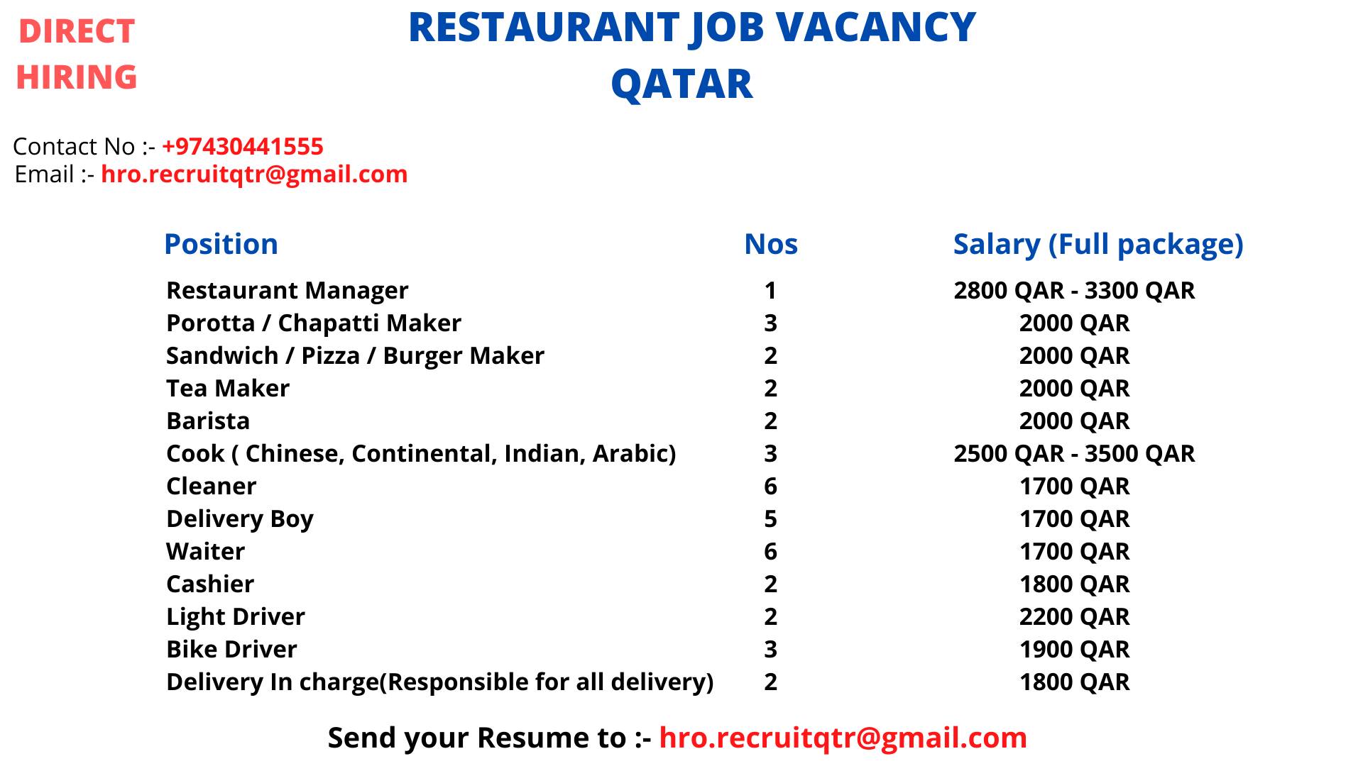 Indian Restaurants Restaurant Job Vacancy Available In Qatar Facebook