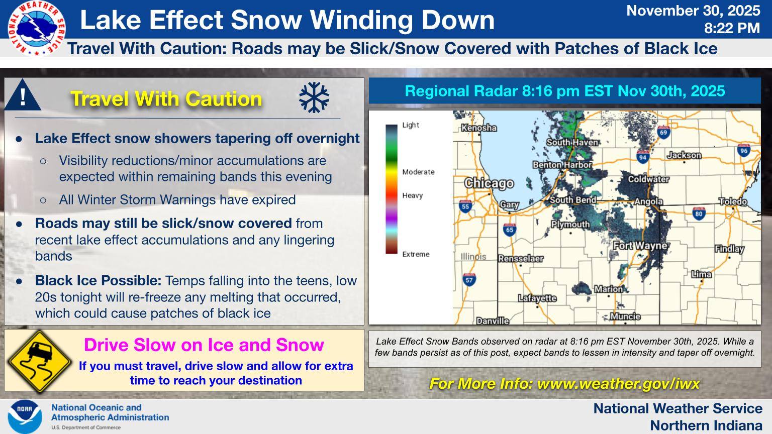 US - Lake effect snow showers will continue to taper off overnight ...