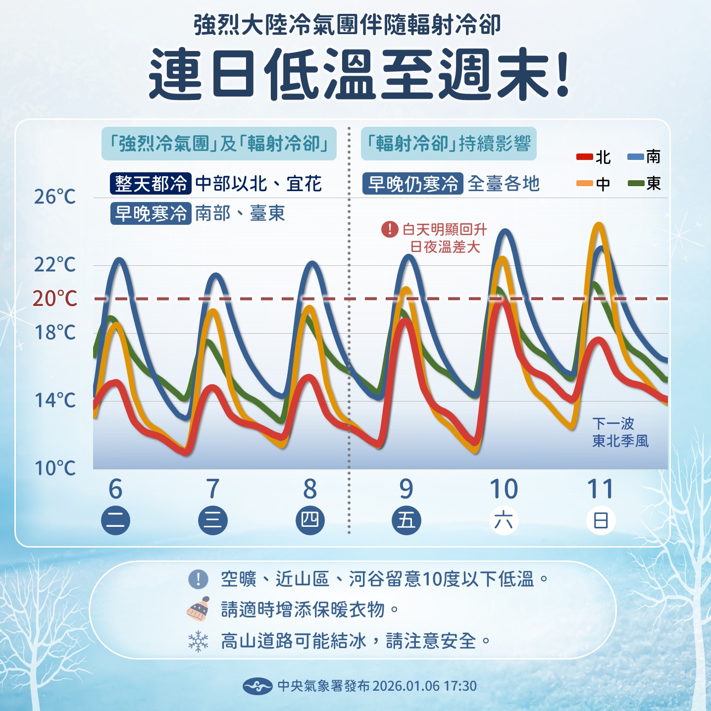 高雄市政府 Kaohsiung City... - 高雄市政府 Kaohsiung City Government
