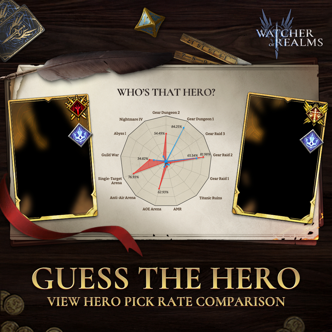 Guess the Hero - View Hero Pick Rate... - Watcher of Realms | Facebook