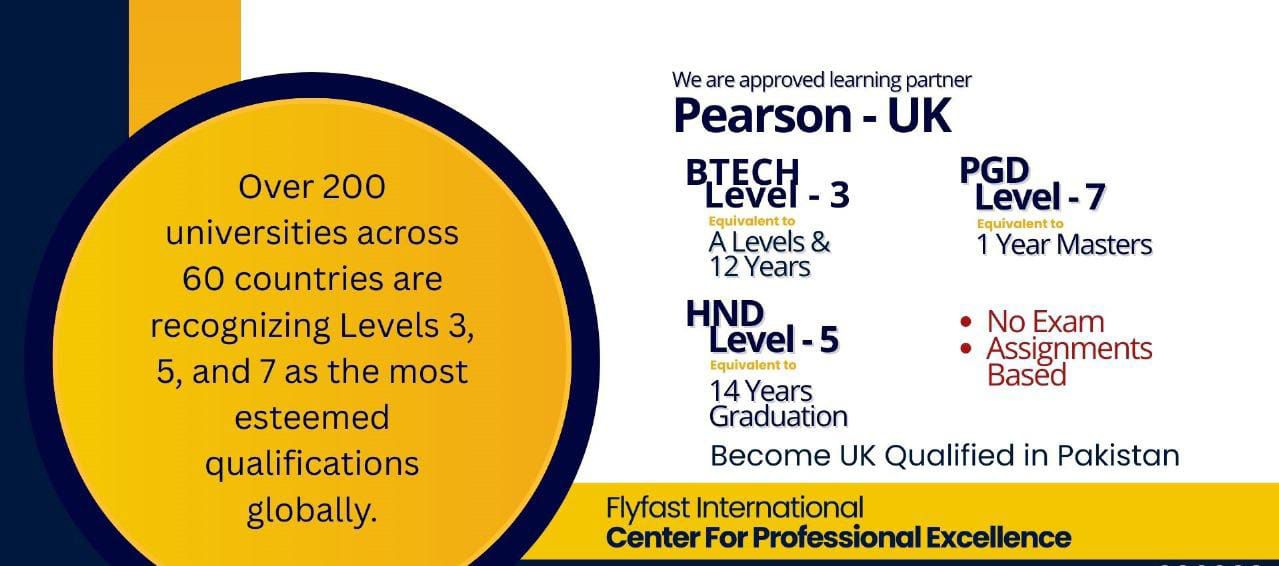 CPE,Islamabad - Admissions Now Open! Pearson Qualification - UK - Level ...