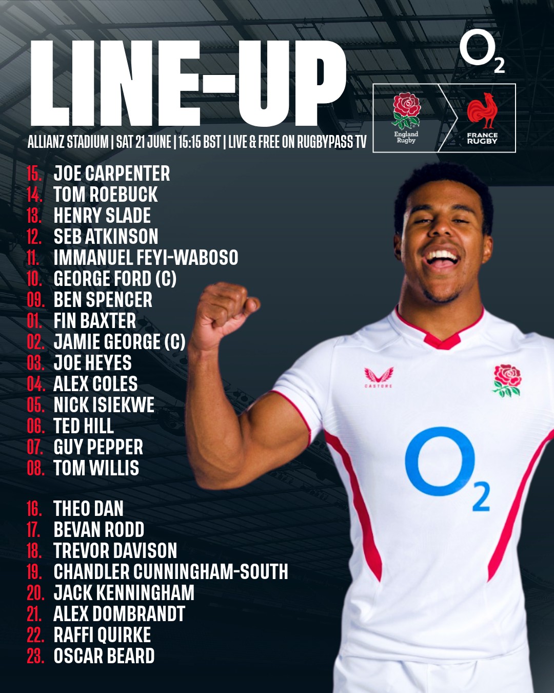 England Rugby