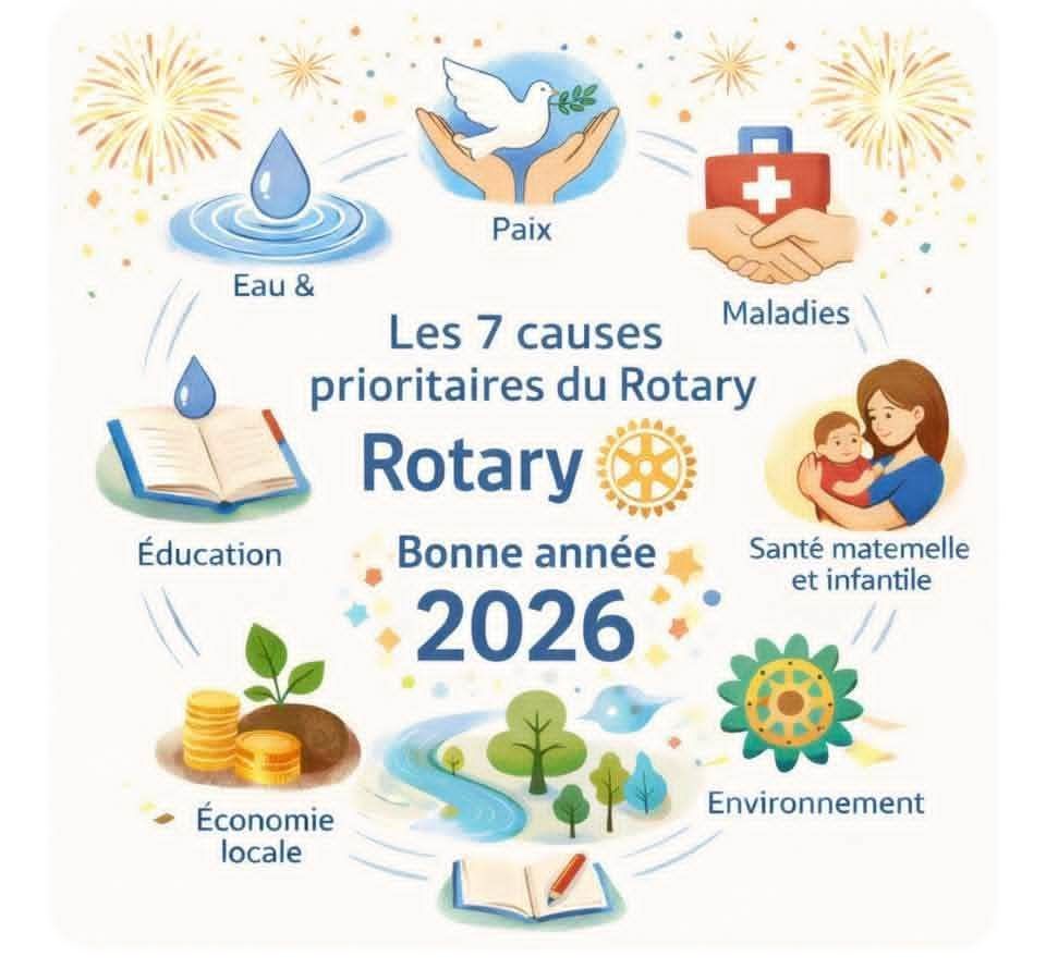 rotary-club-yaound-collines