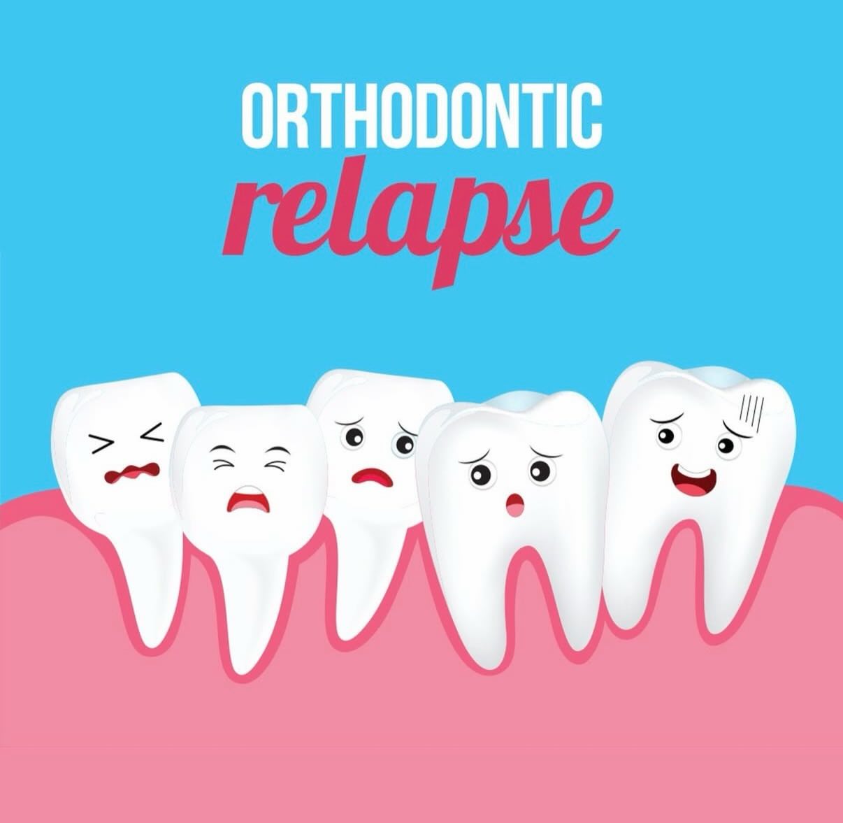 The Schulhof - Orthodontic Relapse: What You Should Know - Orthodontic ...