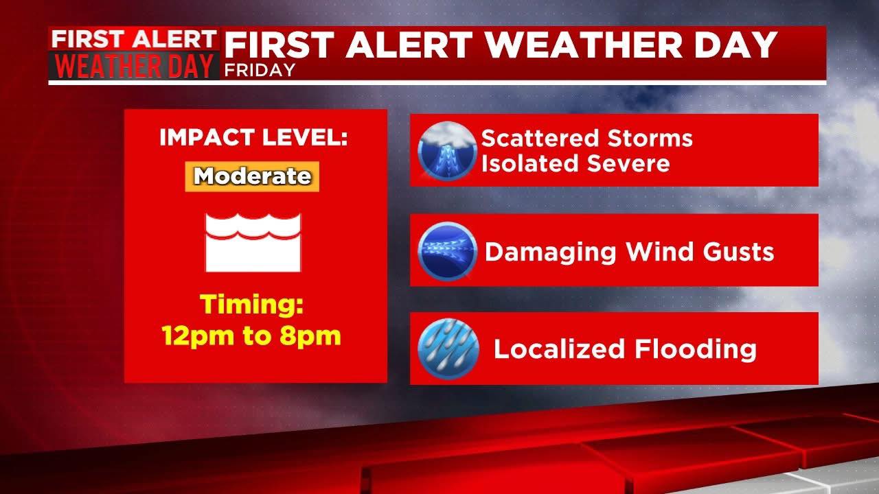 Meteorologist - Today is a First Alert Weather Day for the possibility ...