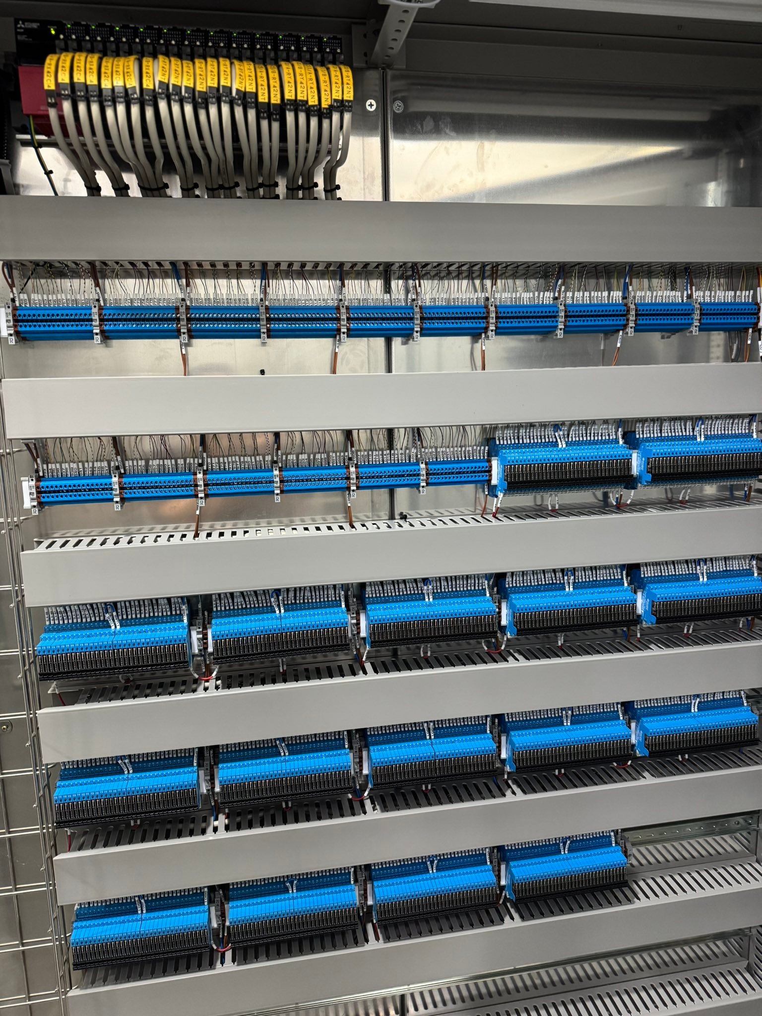 Papcontrolsystem