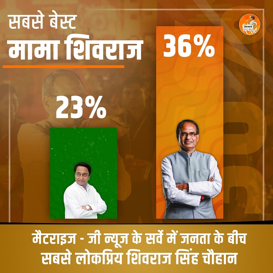 जन जन के शिवराज