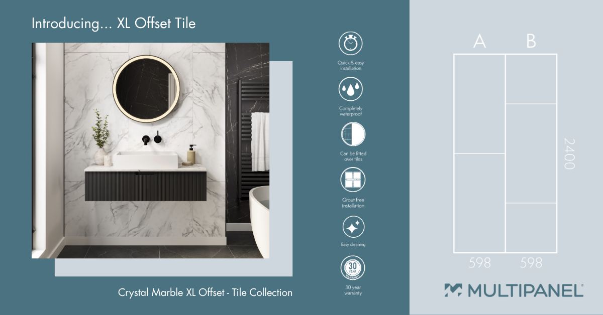 GTS - Introducing the new XL Offset Tile range from Multipanel! The ...