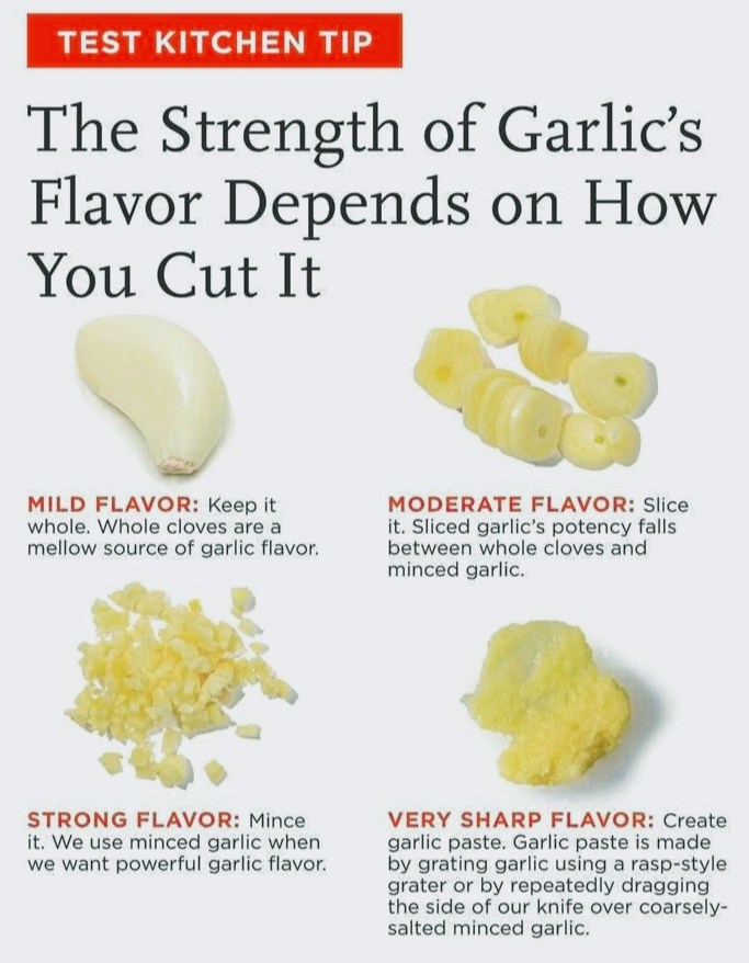 29 - Did you know the way you cut garlic changes its flavor strength? 🧄 ...