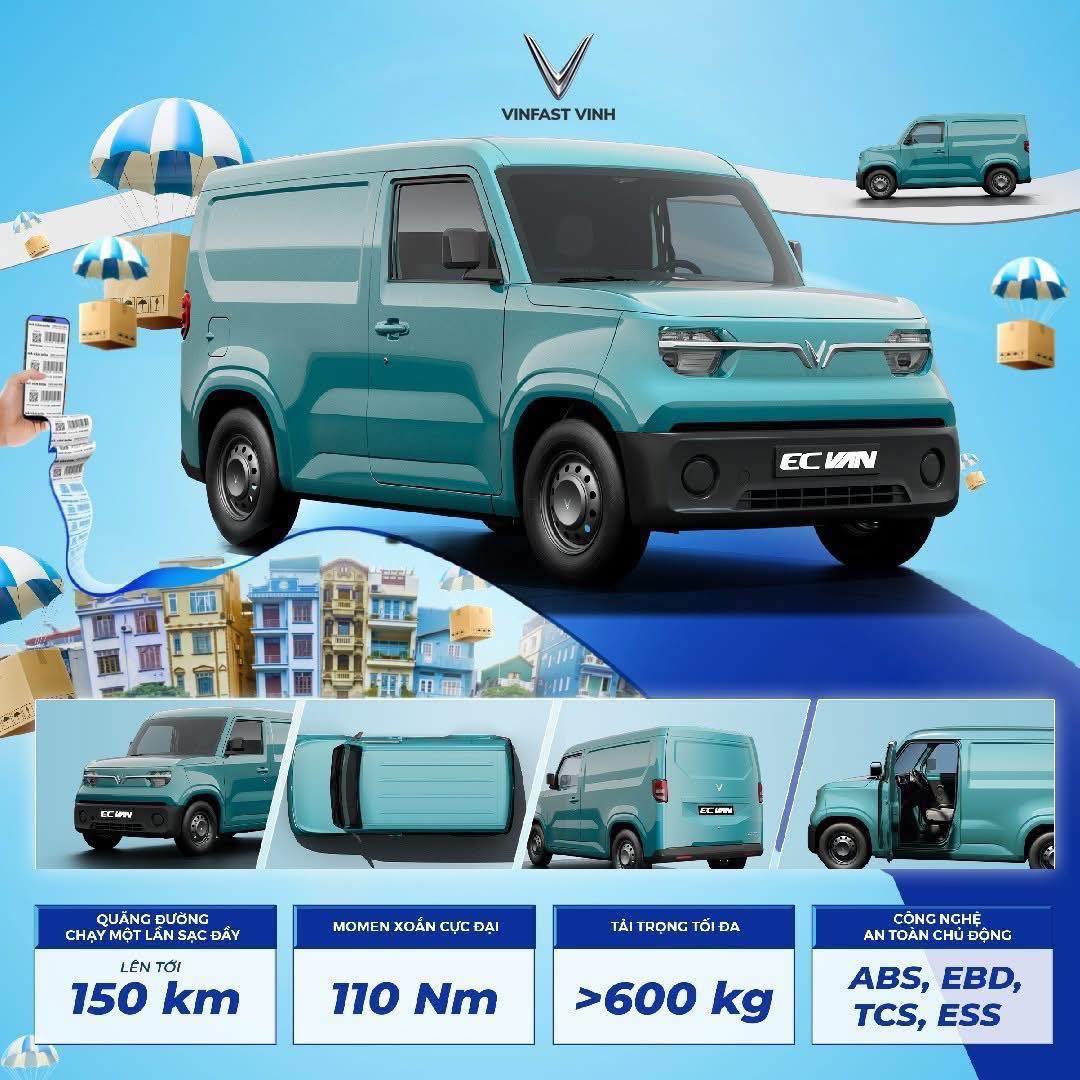 Đại Lý VinFast Vinh - Nghệ An | Vinh