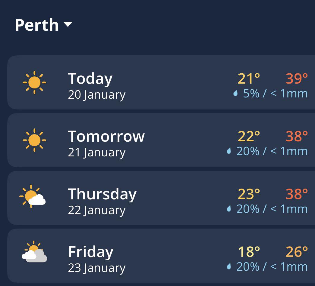 Perth Weather Live added a new photo. - Perth Weather Live