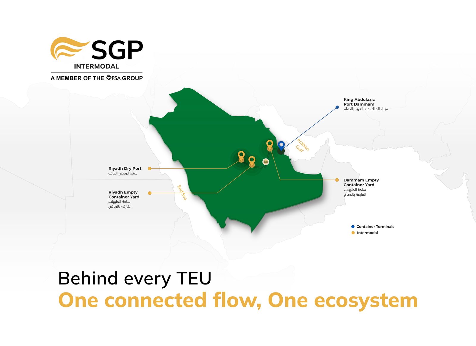 Saudi - Behind every TEU: our ecosystem Recently, we achieved a ...