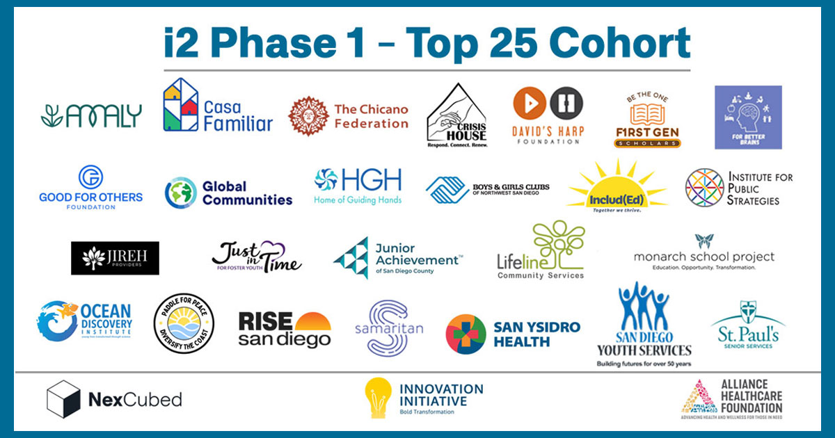 Alliance - Welcome to Phase 1 of the i2 Challenge! Congratulations to ...