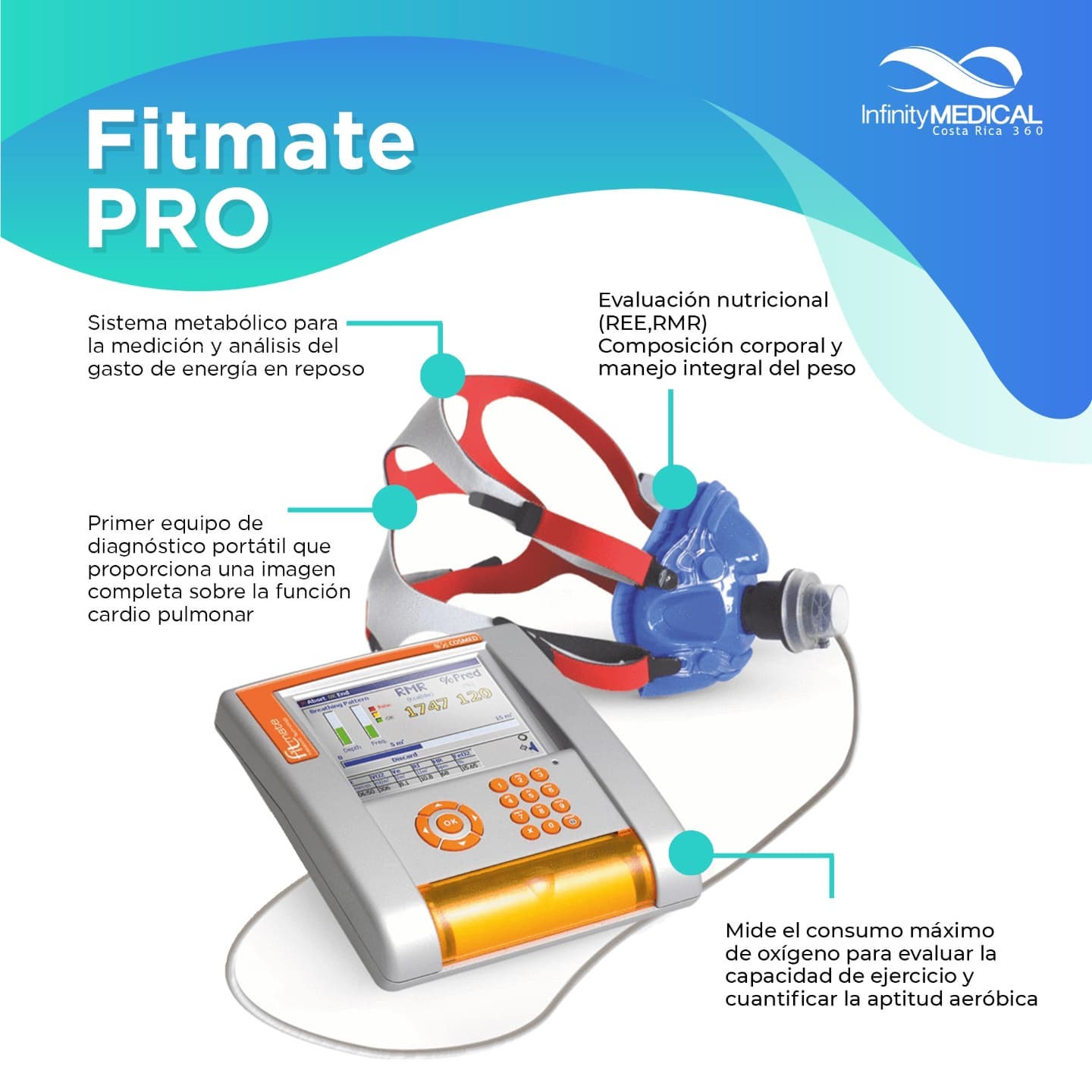 🤗 Conoce más del #Fitmate... - Infinity Medical Costa Rica | Facebook