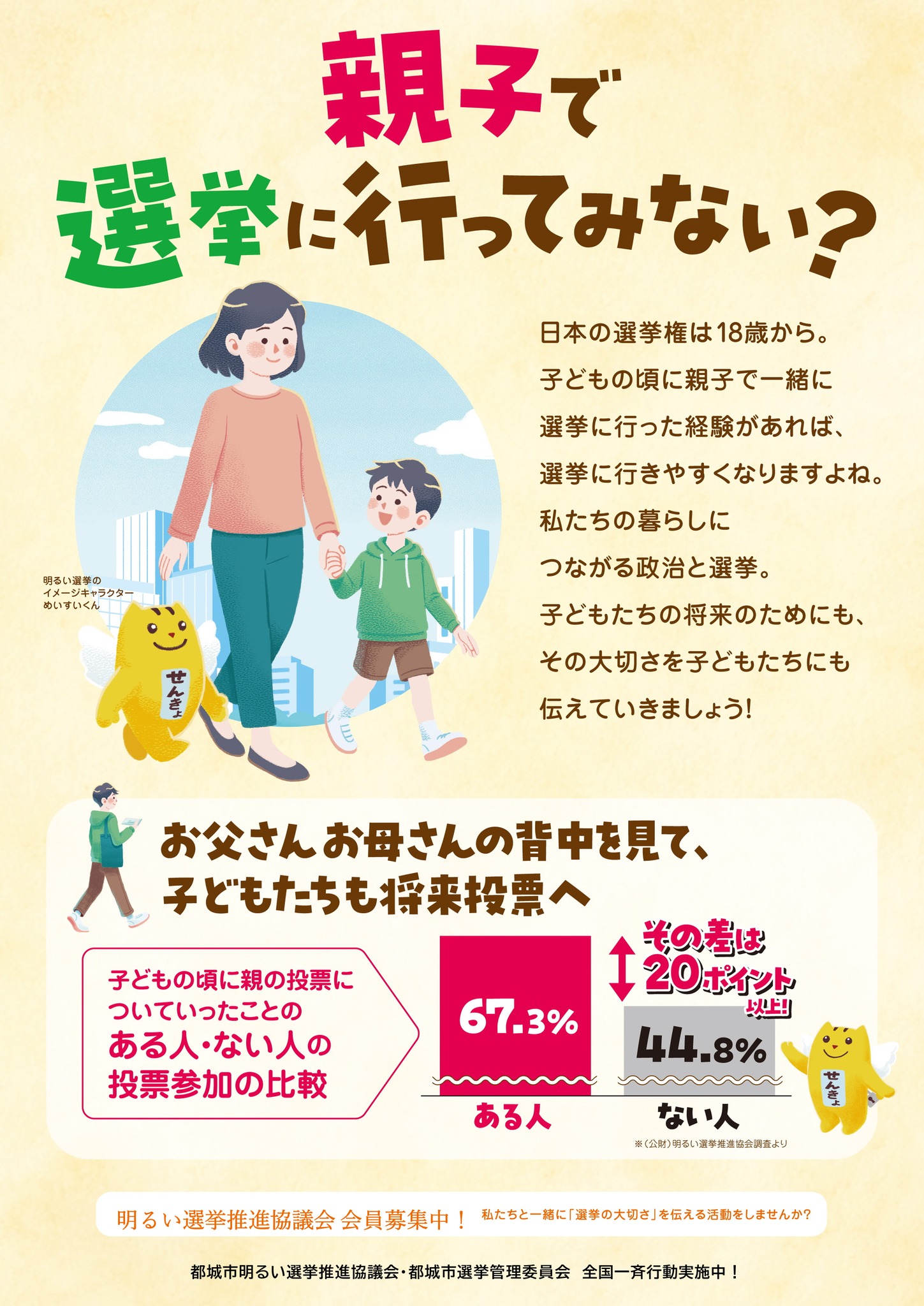 選挙 ポイント 差