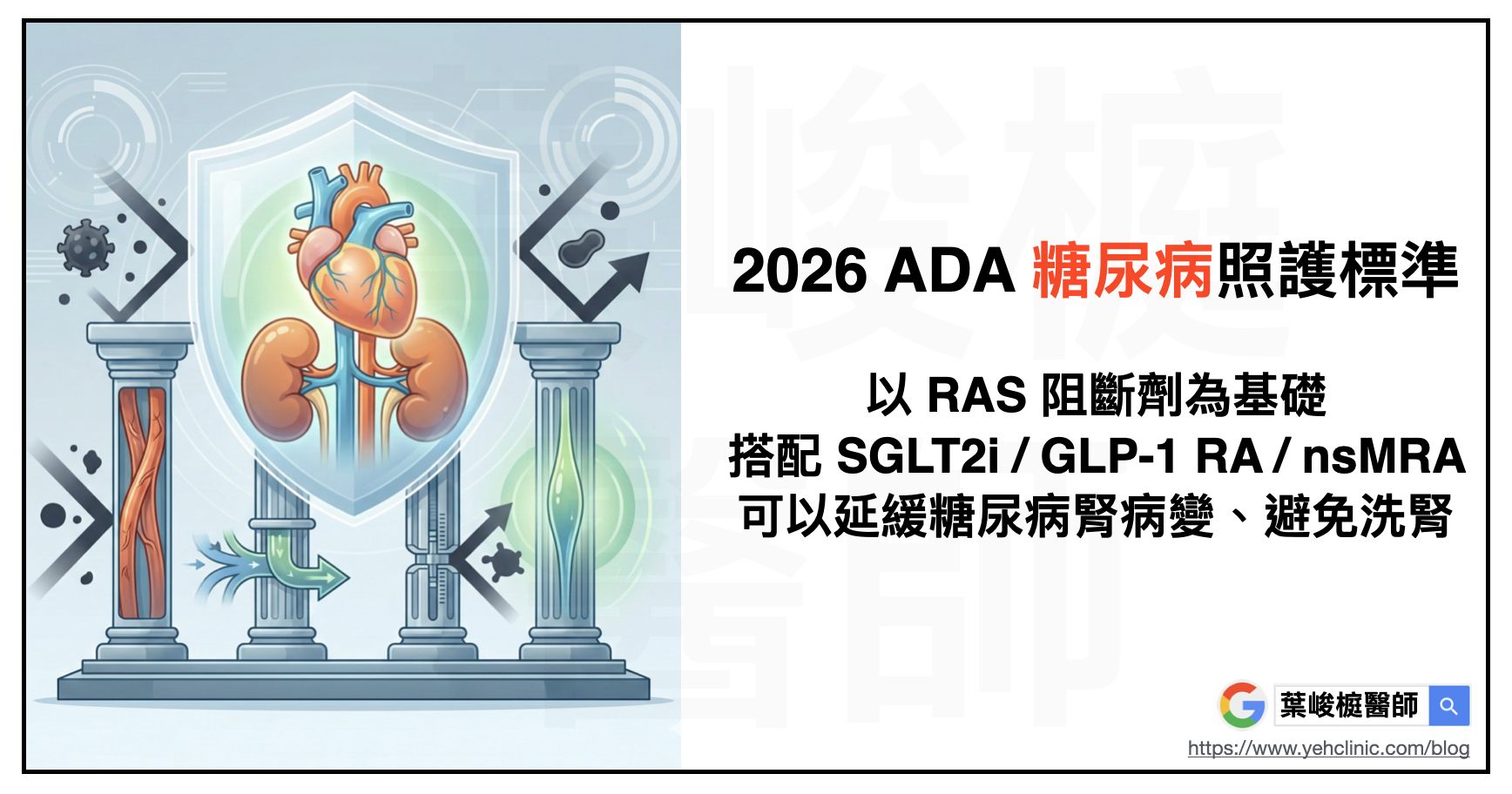 葉峻榳醫師。慢性病＆體重管理 - 🔥2026 ADA 糖尿病照護標準：以 RAS 阻斷劑為基礎，搭配 SGLT2i... | Facebook