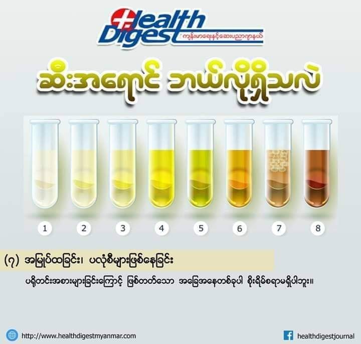 PYONE... - PYONE PYAW - ပြုံးပျော် Health & Products Service