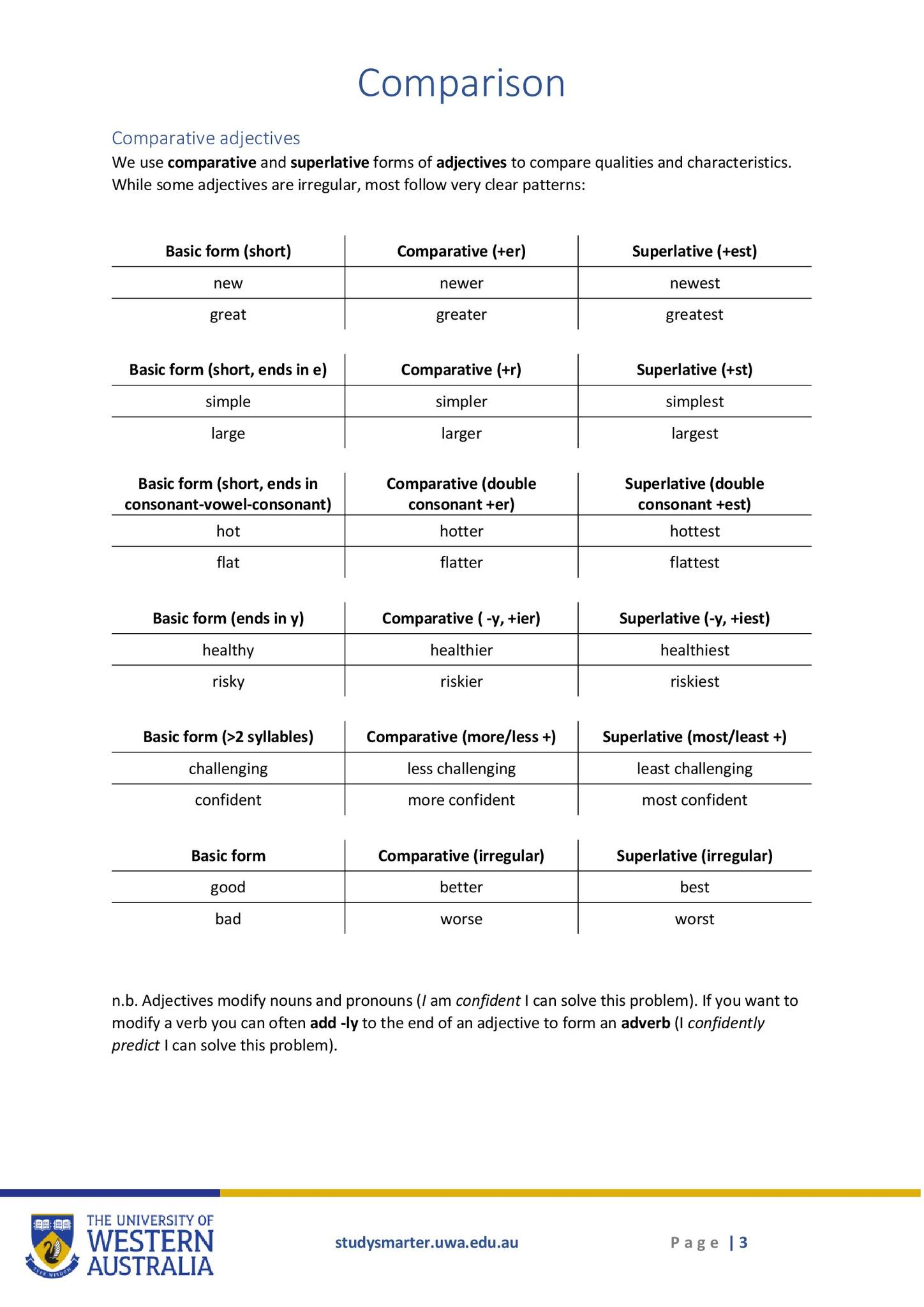 Nyamdorj / Cambridge CELTA, DELTA English Teacher & Lecturer added a ...
