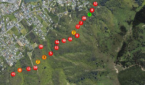 Picton - The first 6-monthly check on our new AT220 traps has just been ...