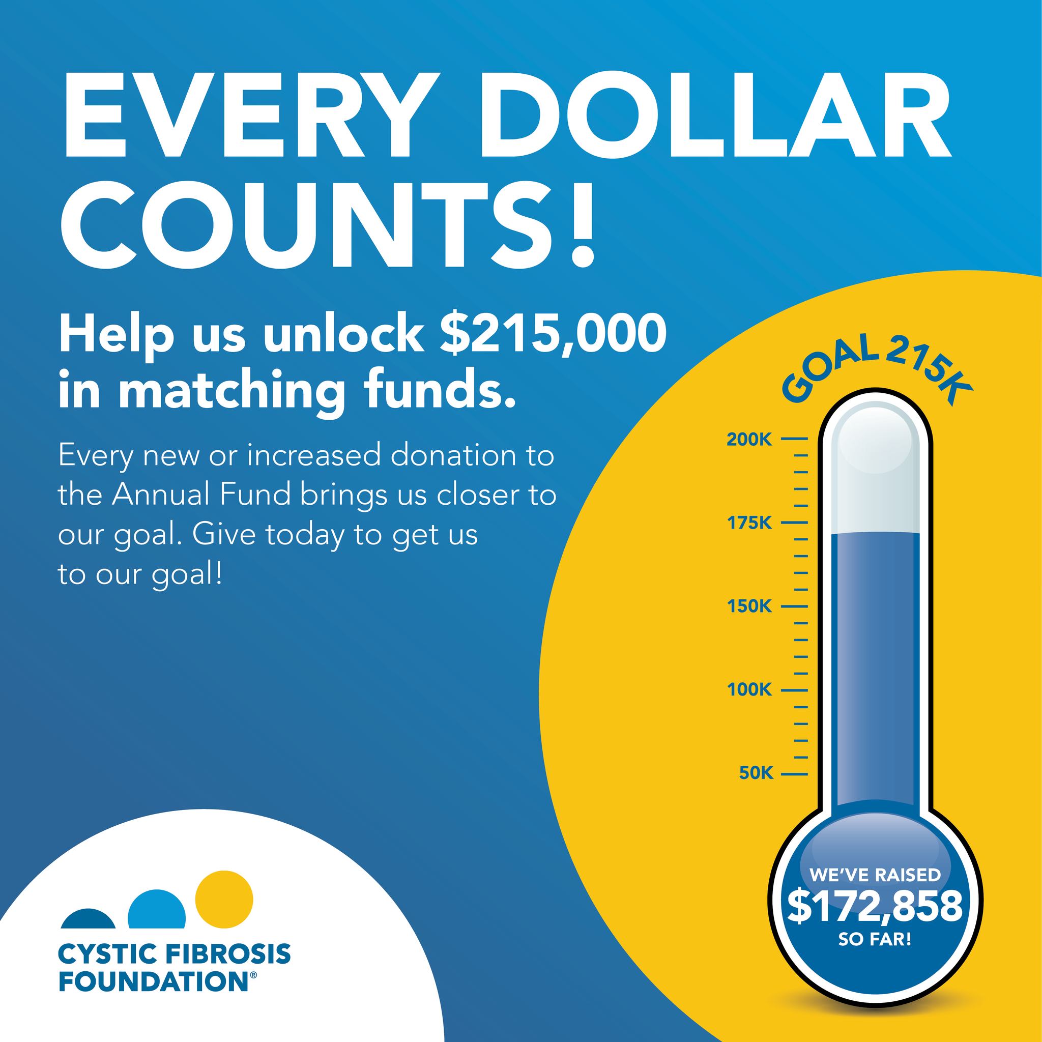 The... - Cystic Fibrosis Foundation - Northern Ohio Chapter | Facebook