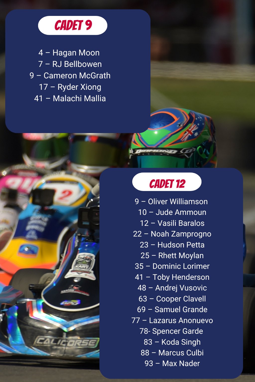 Karting Australia New... - Karting Australia New South Wales