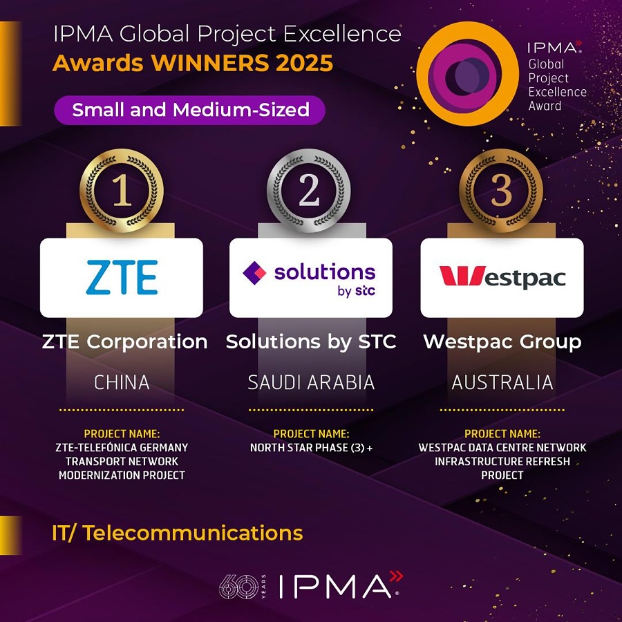 IPMA - At the IPMA Global Awards 2025 Gala Ceremony in Berlin, we ...