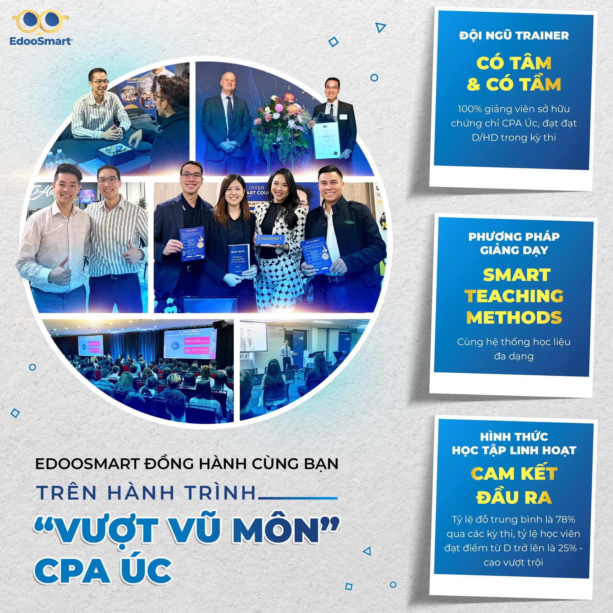 EdooSmart - CPA Australia Training Centre | Sydney NSW