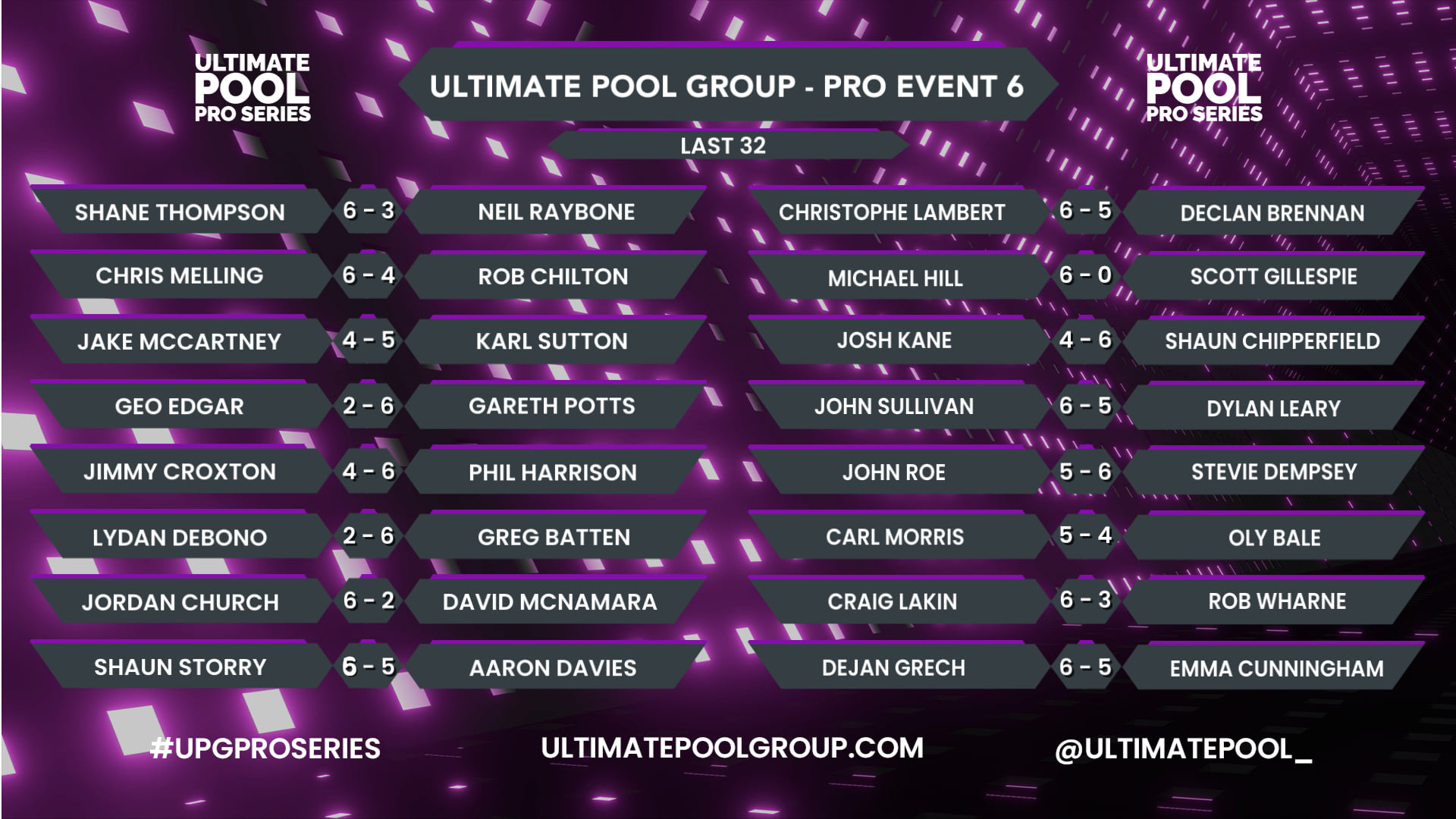 Ultimate Pool - Shaun Storry ousts Aaron Davies in a... | Facebook