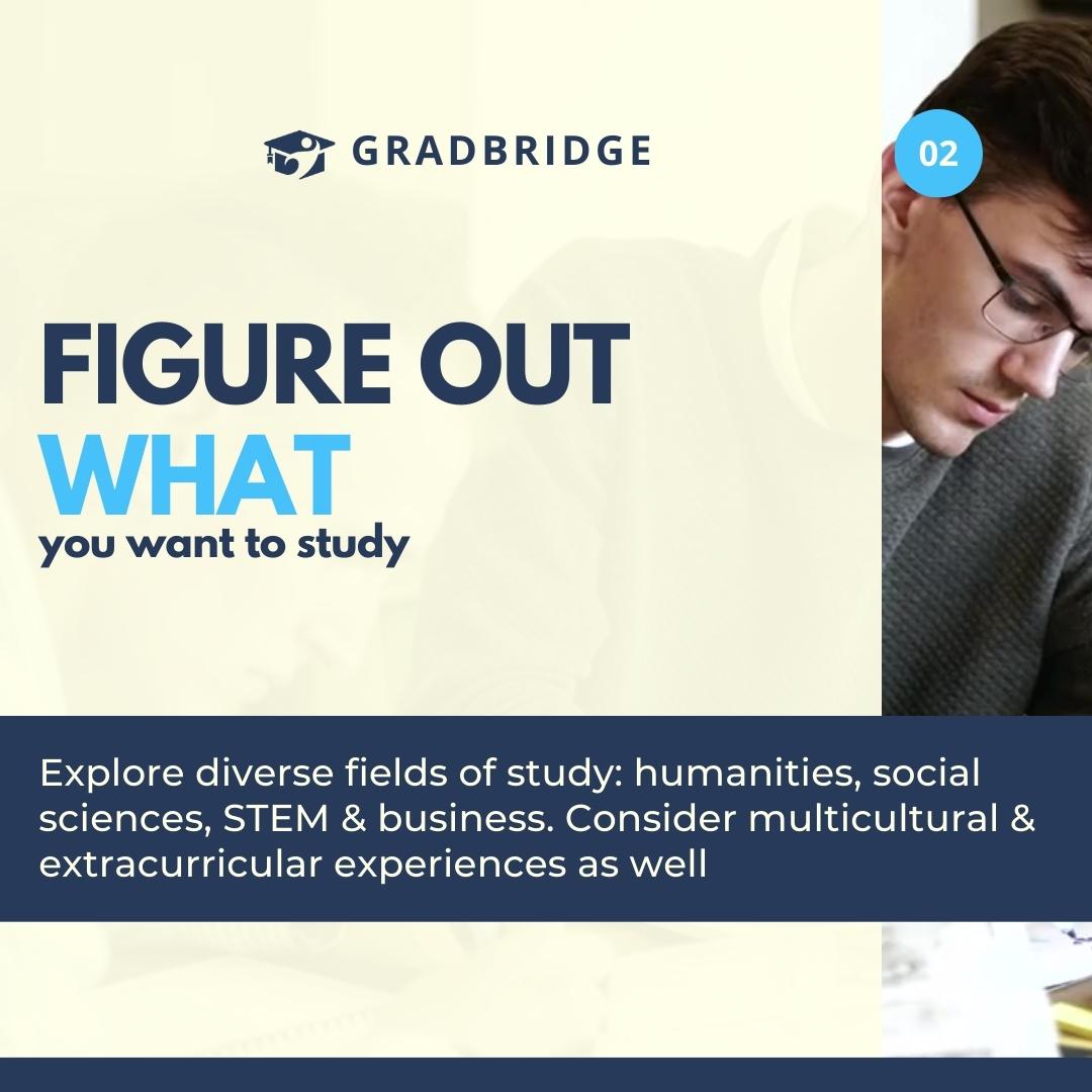 GradBridge | Kolkata