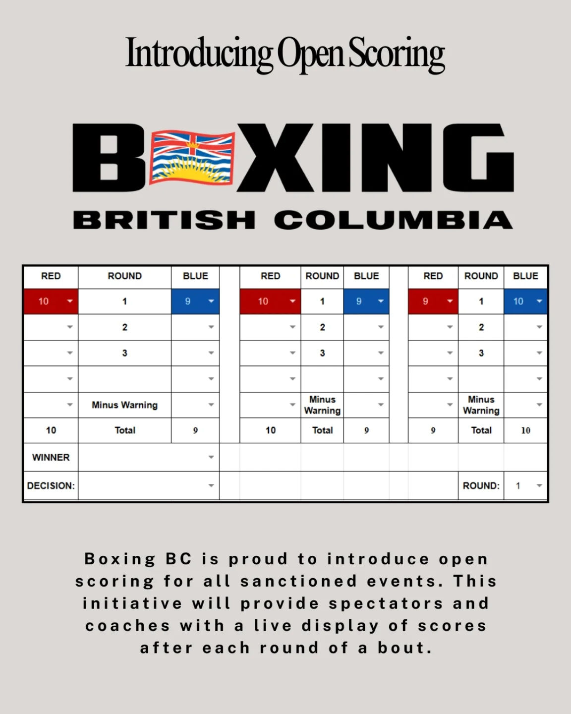 Boxing BC Association | Vancouver BC