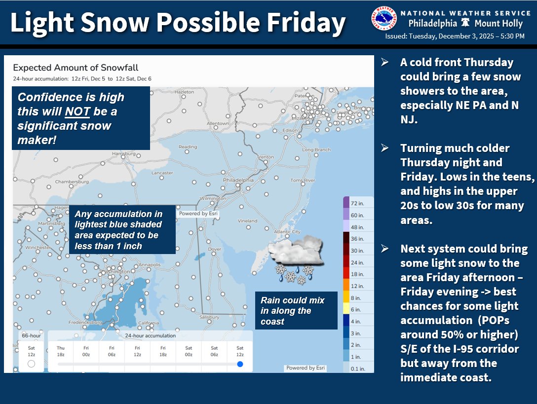 US - Good evening! The biggest weather story over the next several days ...