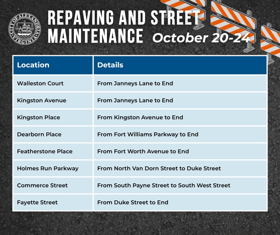 Transportation - The following repaving and street maintenance projects ...