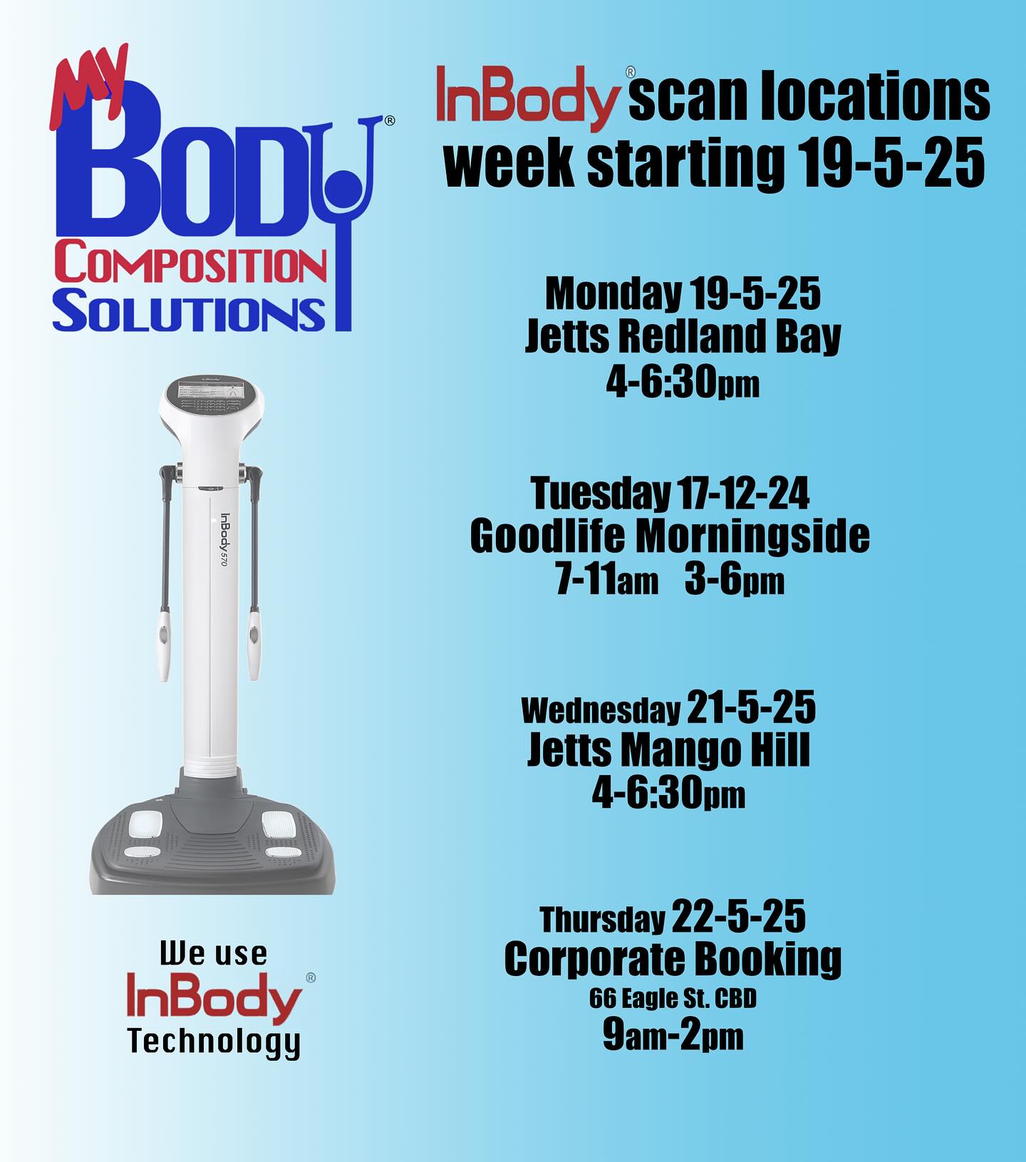 My Body Composition Solutions - A great morning on the sunny coast ...