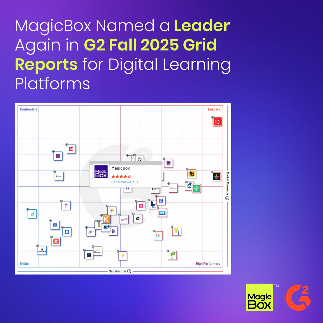 MagicBox - Double the recognition, double the pride! MagicBox is ...