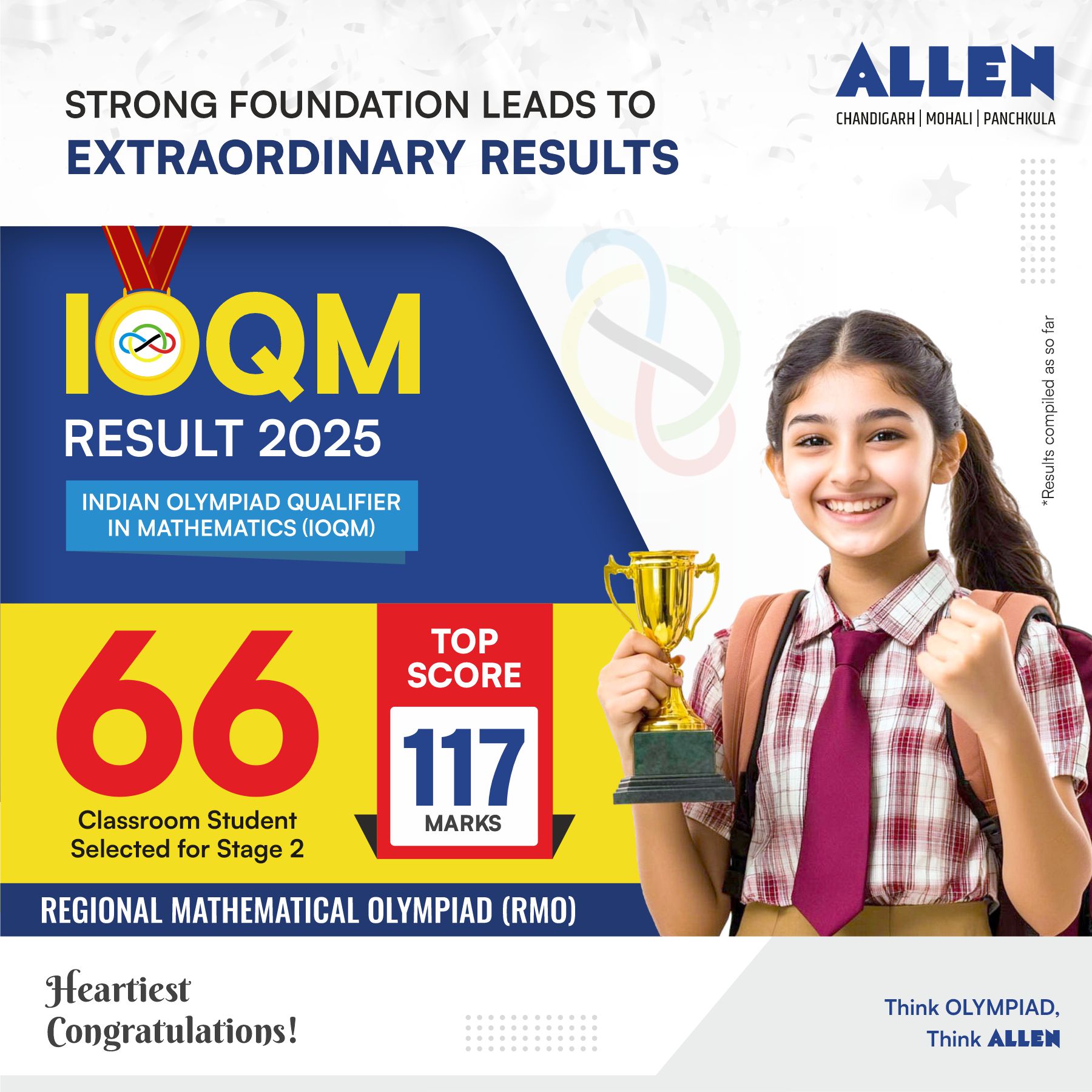 🏆66 ALLEN... - ALLEN Career Institute - Chandigarh | Facebook