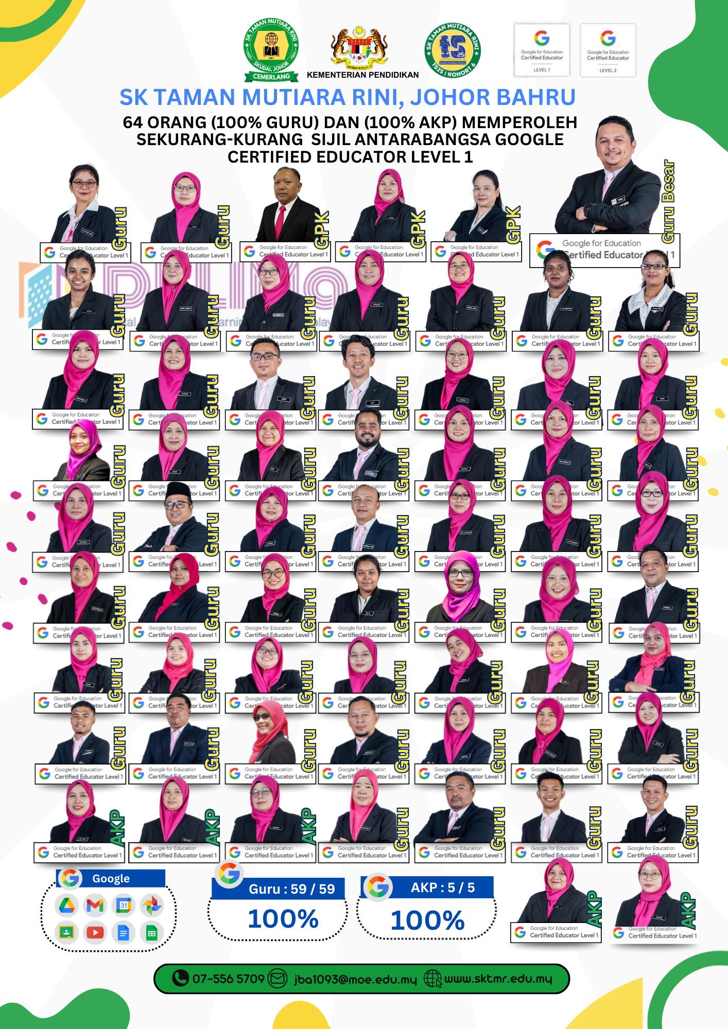 SK Taman Mutiara Rini Official