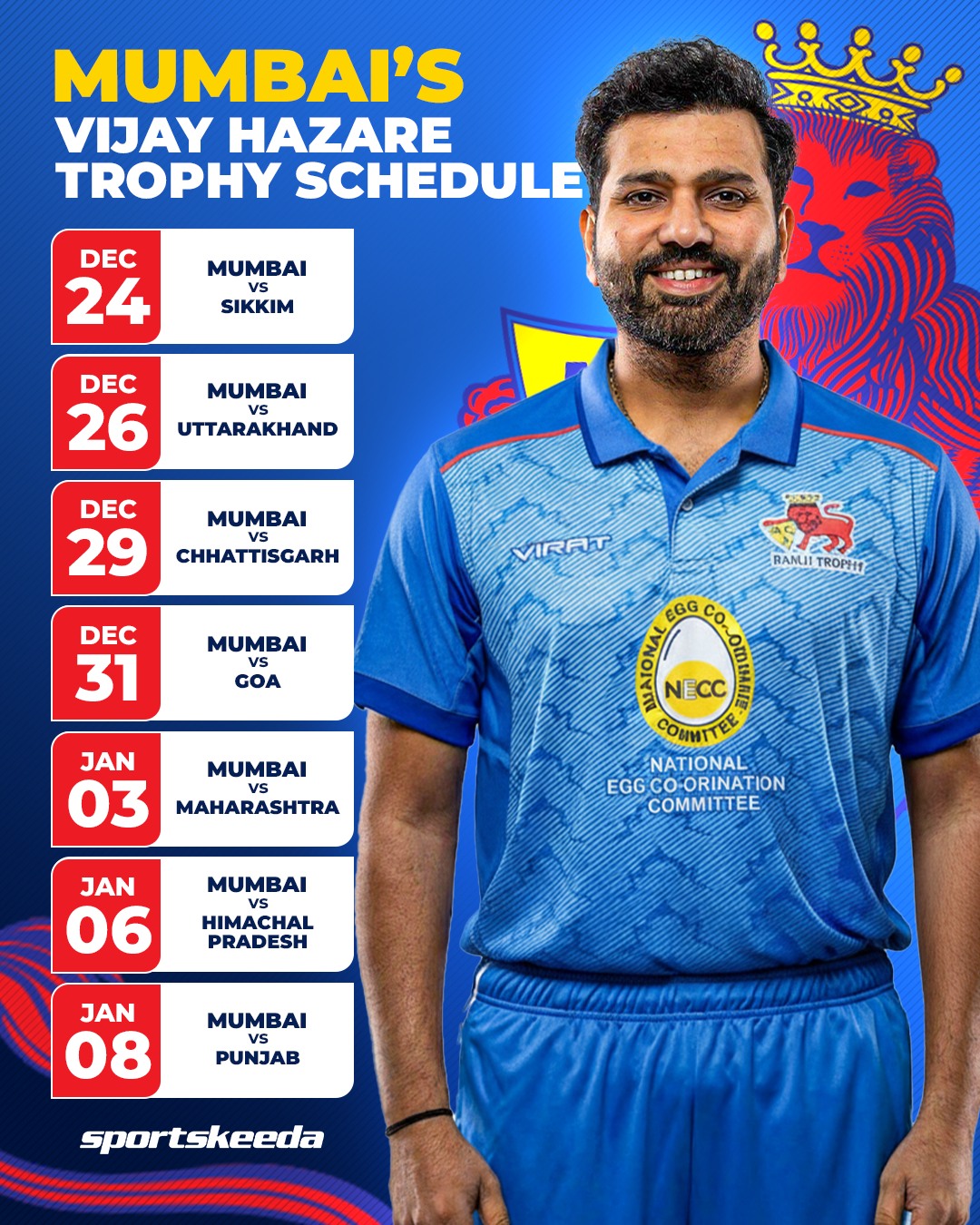 Sportskeeda - Rohit Sharma likely to turn up for Mumbai in the Vijay ...
