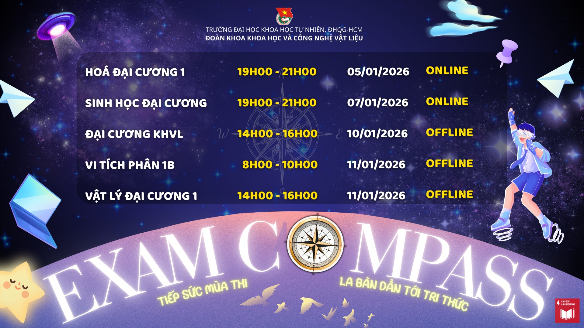 [EXAM COMPASS] 🧭 TIẾP SỨC MÙA THI, LA BÀN DẪN TỚI TRI THỨC 🧭 💡Giữa tâm ...