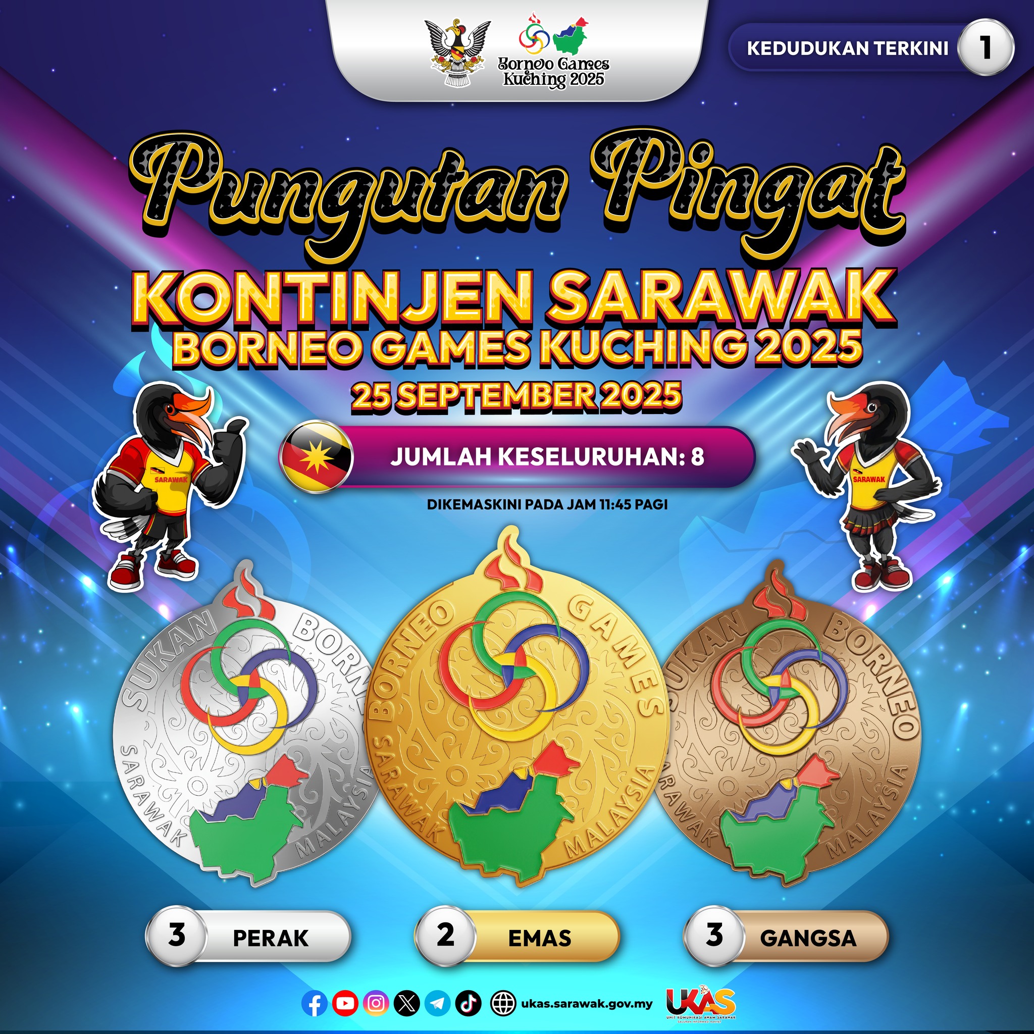 Borneo Games Kuching... - Unit Komunikasi Awam Sarawak - UKAS | Facebook