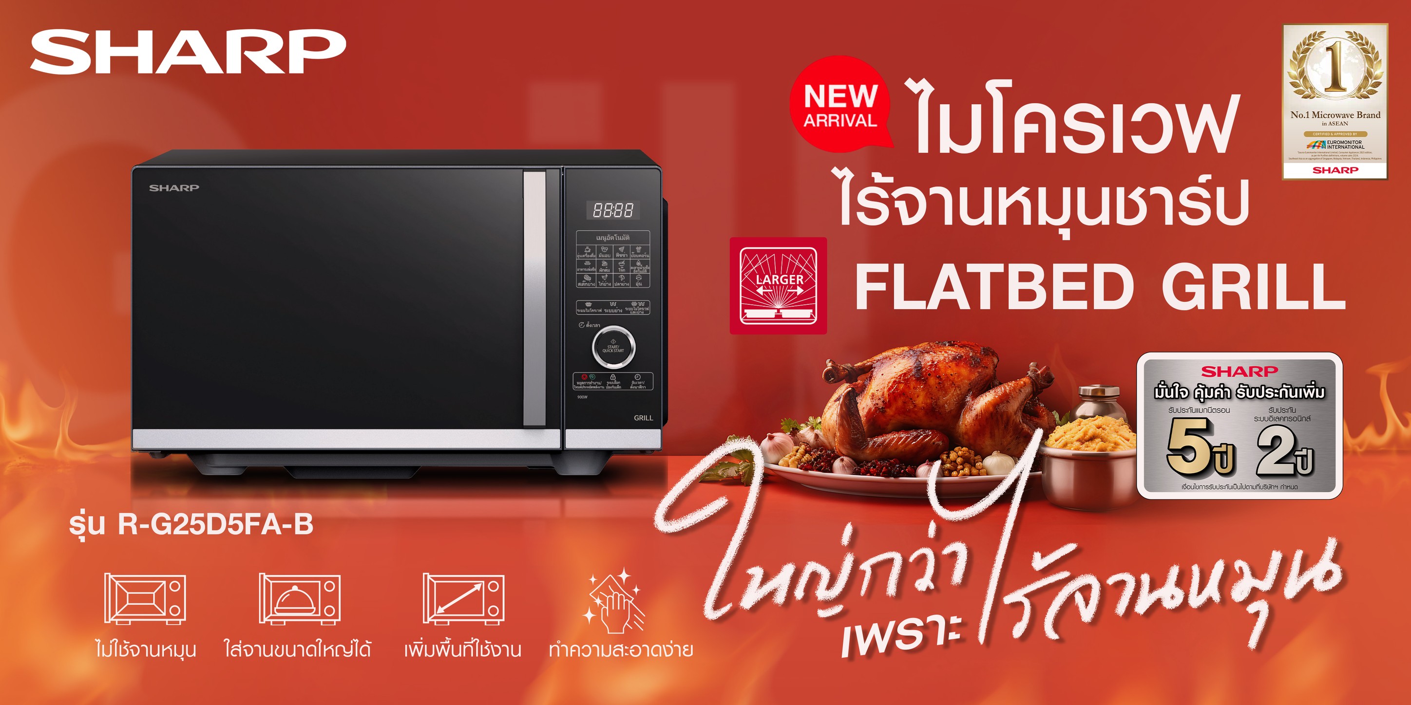 Sharp Thai - เลือกเครื่องซักผ้าที่มีฟังก์ชั่นที่หลากหลาย เพื่อตอบโจทย์ ...