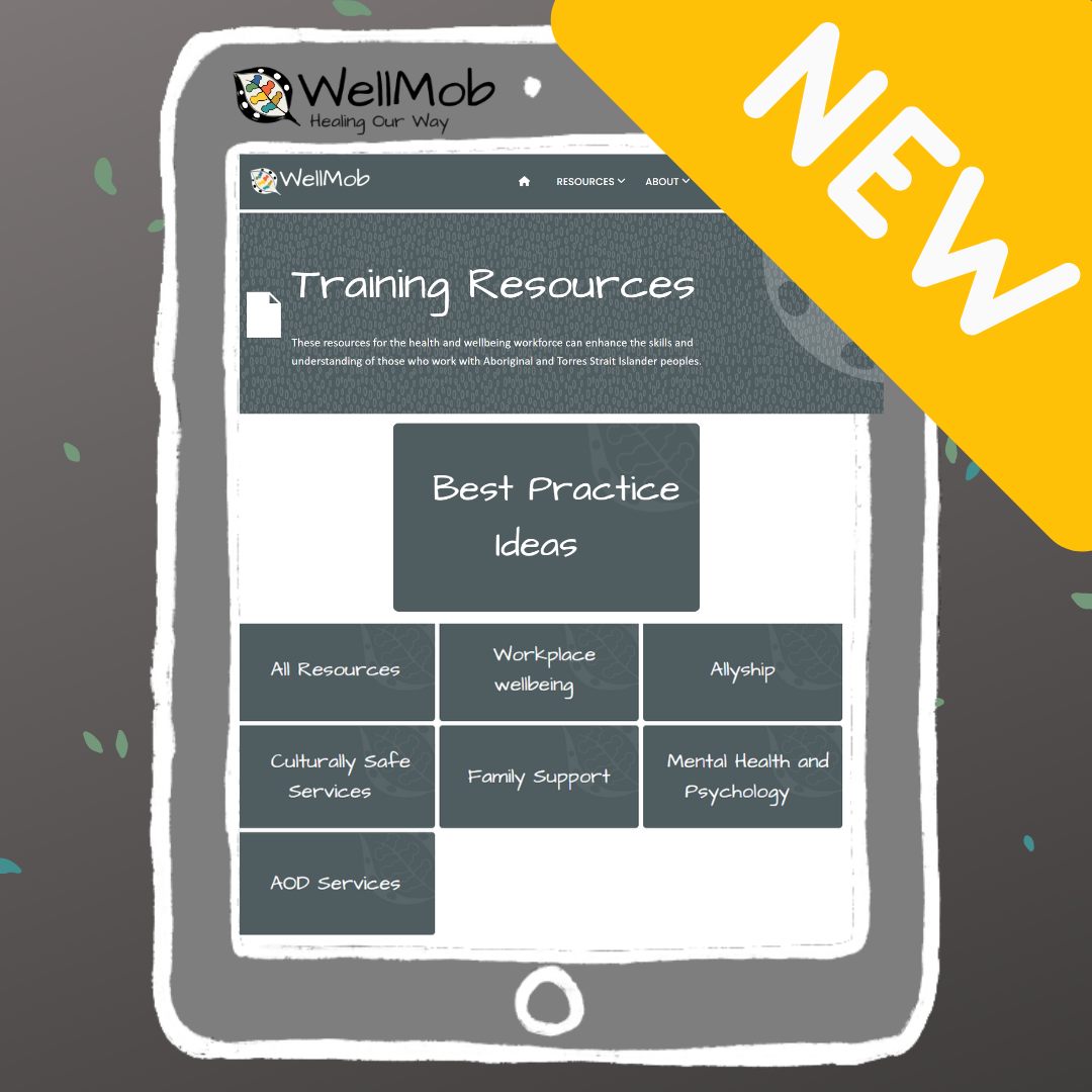 Explore WellMob’s... - Australian Indigenous HealthInfoNet | Facebook