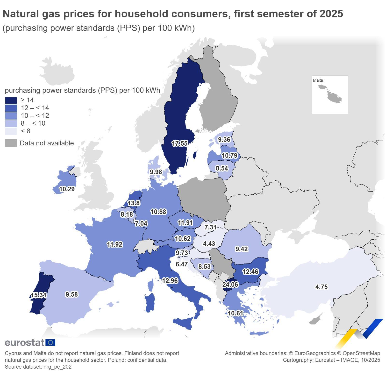 Eurostat - In the first half of 2025, natural gas prices for household ...