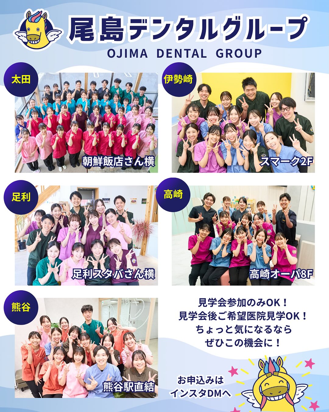活動歴および当時の関連ビジュアル記録