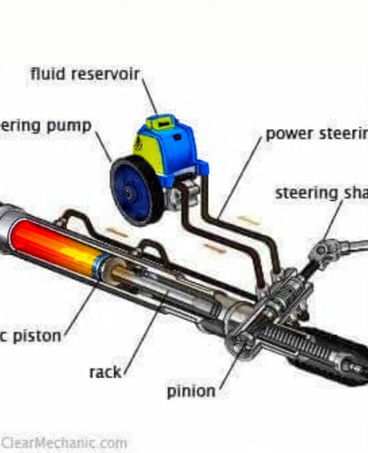 Find a Mechanic | 